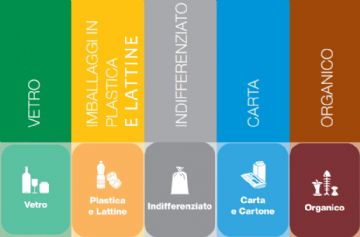 La raccolta dei rifiuti nei contesti urbani è principalmente servita dalle isole ecologiche stradali (cassonetti)