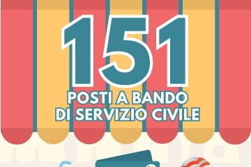 Se si ha dai 18 ai 28 anni, e si risiede nell'area metropolitana di Bologna, si può partecipare a questo Bando