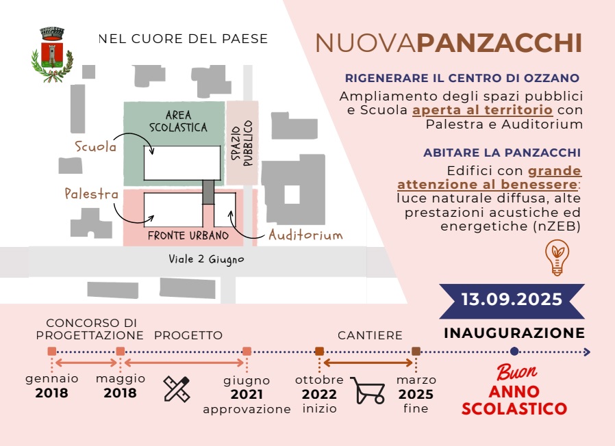 Nuova scuola secondaria di primo grado "E.Panzacchi"